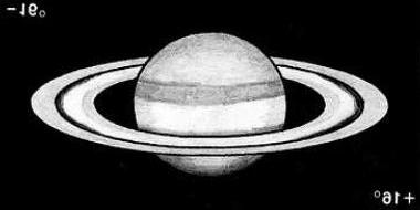 Saturn 16.10.1998