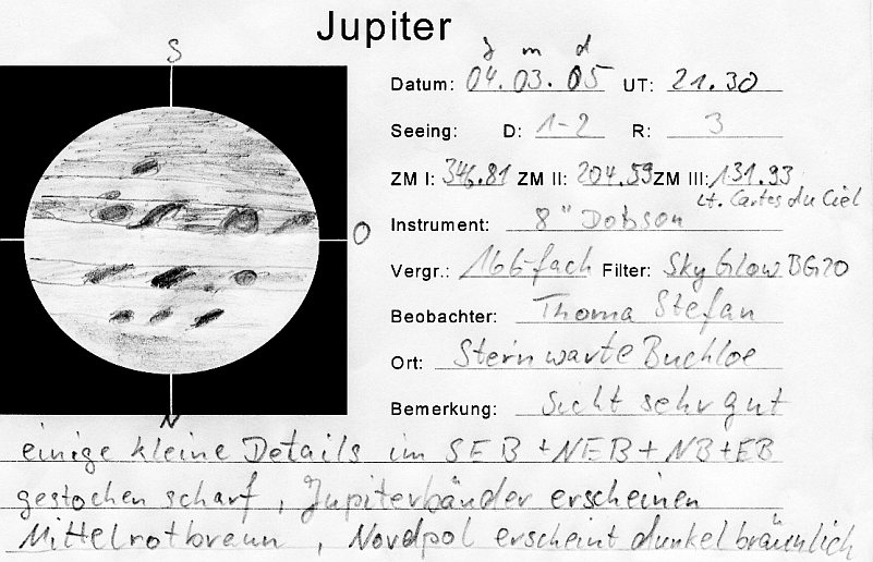 Jupiter 05.03.2004